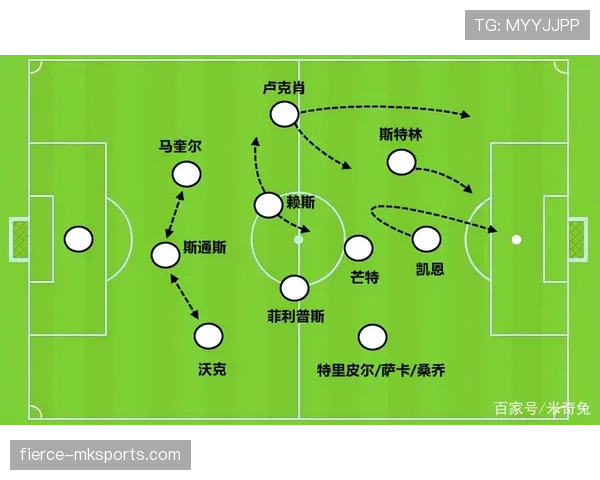 博阿斯逼抢体系引领战术革新：新兴高压打法重塑现代足球格局