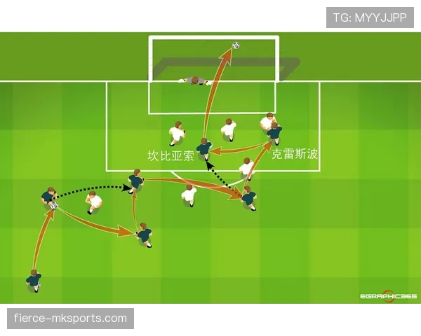 塔雷米亚洲杯进攻端关键作用解析