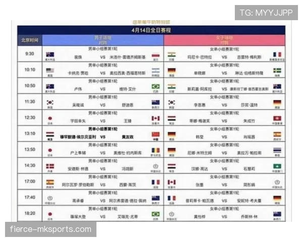 2026世界杯官方小组第三晋级规则