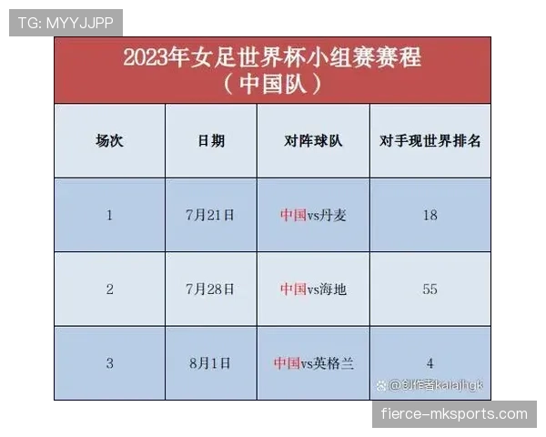 2026世界杯沙特队能否突破小组赛 亚洲劲旅晋级前景分析