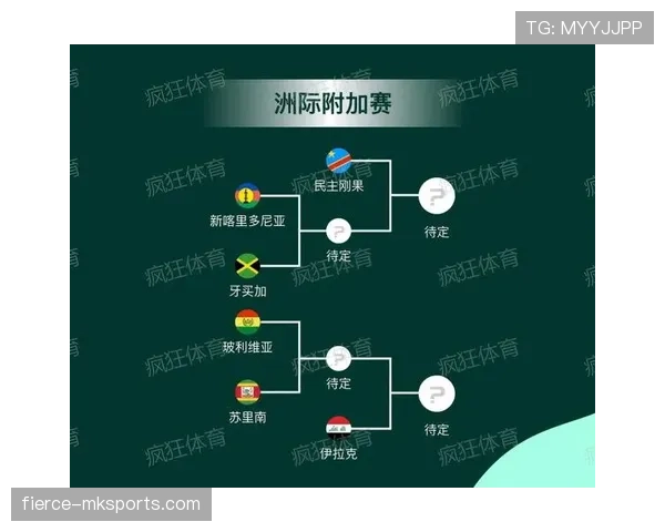 2026世界杯墨西哥队小组赛赛程分析及出线前景预测 2026世界杯墨西哥队小组赛赛程分析及出线前景预测