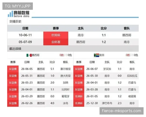 墨西哥世界杯淘汰赛资料：东道主继续主场作战